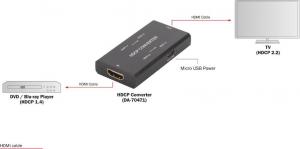 System przekazu sygnału AV Digitus HDMI - HDMI Czarny (DA-70471) 6