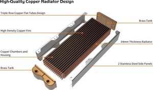 Thermaltake Radiator Pacific CL480 (480mm, 5x G 1/4, miedź) czarny-CL-W192-CU00BL-A 6