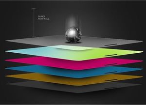 Mocolo Camera Lens do Samsung Galaxy A71 6