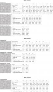 Hi-Tec Polar męski Porto Navy r. L 3
