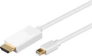 Kabel MicroConnect DisplayPort Mini - HDMI 0.5m biały (MDPHDMI0.5-4K) 1