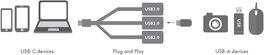 HUB USB LogiLink 3x USB-A 3.0 (UA0315) 7