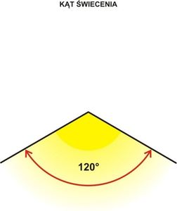 Art Żarówka LED ART, GU10, 4W, AC230V, WW blist. 2