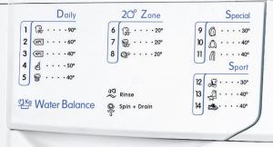 Pralka Indesit Pralka Indesit IWD 71051 C ECO (EU) (1000 obr/min; 7 kg; 535 mm; Klasa A+; kolor biały) (IWD 71051 C ECO (EU)) - AGDINDPRW0088 4