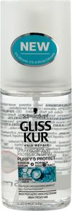Gliss Kur Purify&Pro Odżywka spray b/spłukiwania 1