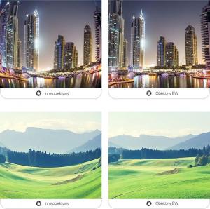 Blitzwolf Obiektyw na kamerę smartfona BW-LS3 120° 10