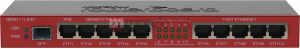 Router MikroTik RB2011LS-IN 1