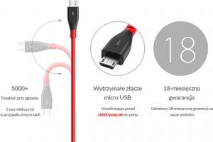 Kabel USB Blitzwolf Micro USB M - USB 2.0 M; 0,30m; kolor biały (BW-MC10) 10