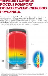 Bojler Ariston Lydos Eco 80 1.8 kW (3201887) 5