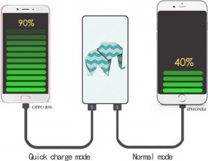 Powerbank Smartools MC11 CARD ELEPHANT 6