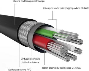 Kabel USB Blitzwolf USB-A - 1 m Czarny (BW-CB7                         ) 7