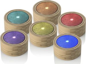 Dyfuzor zapachowy Medisana AD 625 3