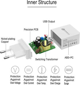 Ładowarka Dux Ducis 1x USB-A 3 A (54628-uniw) 2