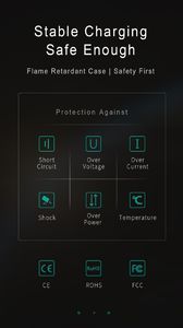 Ładowarka Dux Ducis 1x USB-A 3 A (54628-uniw) 5