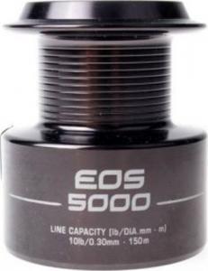 Fox EOS 5000 - zapasowa szpula (CRL064) 1