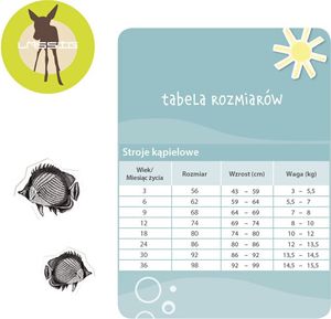 Lassig Spodenki do pływania z pieluszką Ship ahoy 8-10 kg, 1 szt. 4