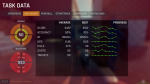 Aim Lab PC, wersja cyfrowa 4