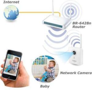 Kamera IP EdiMax IC-3115W 3