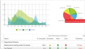 Program Microsoft Project Standard 2019 (076-05785) 4