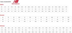 New Balance Buty męskie ML574ETE czarne r. 43 10