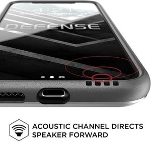 X-doria X-Doria Defense Ultra - Pancerne etui iPhone Xs / X (Drop test 4m) (Grey) 6