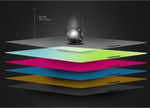 Mocolo Szkło hartowane TG+ 3D dla IPHONE XS MAX 5