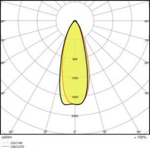 Osram LED STAR+ Active & Relax PAR 16 50 36° 5.2W/2700K GU10 15000h 3
