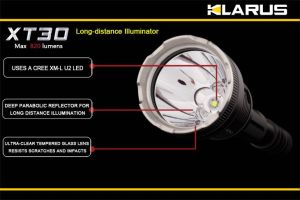 Latarka Klarus XT30 3