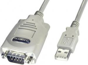 Kabel USB Lindy USB-A - RS-422 1 m Biały (42844) 1