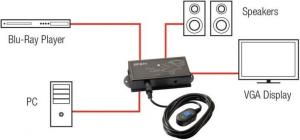 Lindy 2-portowy przełącznik HDMI i VGA na VGA i Audio (38029) 5