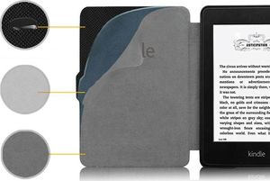 Pokrowiec Alogy Smart Case do Kindle Paperwhite 6