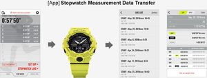 Zegarek Casio G-Shock G-SQUAD GBA-800-4AER męski pomarańczowy 5