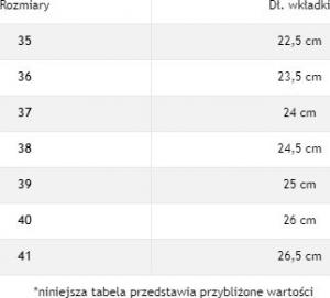 Adidas Buty damskie Duramo 9 BB6932 bordowe r. 40 8