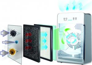 Oczyszczacz powietrza TCL TKJ220F 2