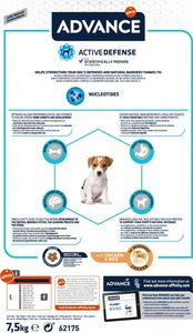 Advance ADVANCE augantiems mažų veislių šuniukams Puppy Protect Mini, 7,5 kg 2