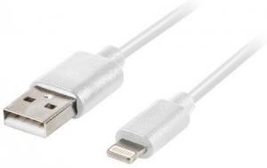 Kabel USB Lanberg Wtyczka prosta USB-A - 1.8 m Biały (CA-USLM-10CU-0018-WH) 1