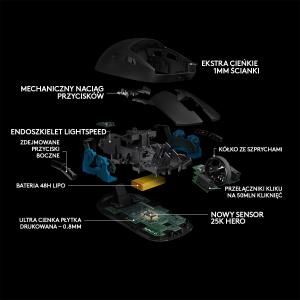Mysz Logitech G Pro Wireless  (910-005272) 7