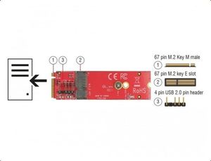 Kontroler Delock M.2 M-key - M.2 E-key (63343) 4
