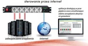 Listwa zasilająca Acar przeciwprzepięciowa 6 gniazd czarny (W1794) 3