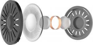 Słuchawki Koss Czerwone (GMR-540-ISO) 2