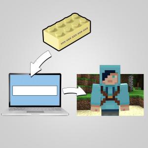 LEGO Minecraft Walka w Kresie (21151) 15