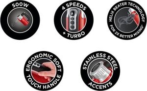 Mikser Russell Hobbs Retro (25200-56) 5