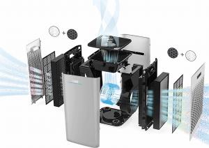 Oczyszczacz powietrza TCL TKJ835F 3