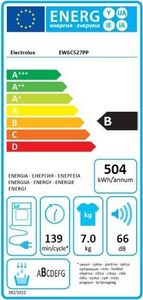 Suszarka do ubrań Electrolux EW6C527PP 4