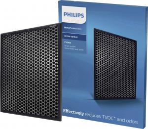 Philips Filtr FY1413/30 1