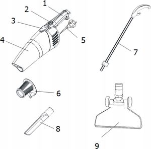 Odkurzacz pionowy Saturn ST-VC1299 4
