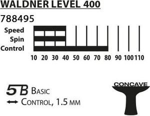 Donic Zestaw do tenisa stołowego Donic Top Team 400 3