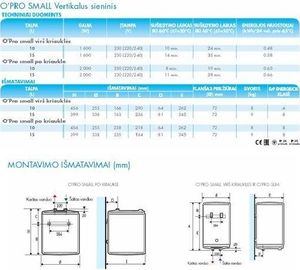 Bojler Atlantic PCSB15 2 kW (B1ATL-821231) 2