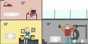 Grzejnik Mill AV600WIFI konwektorowy 600 W 4