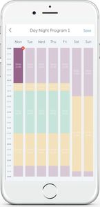 Grzejnik Mill AV600WIFI konwektorowy 600 W 7